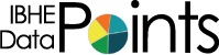 Data Points
